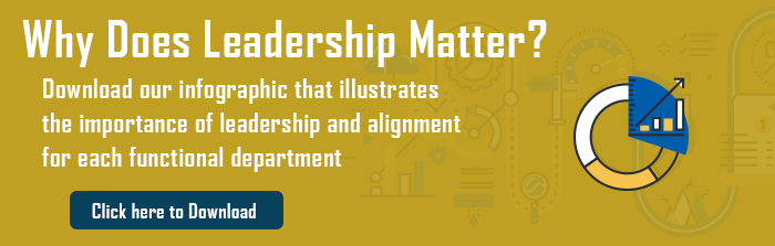 why-does-leadership-matter-infographic