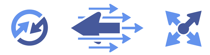 headwinds and tailwinds