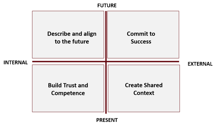 business-leadership.png