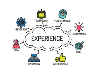 customer-experience.jpg