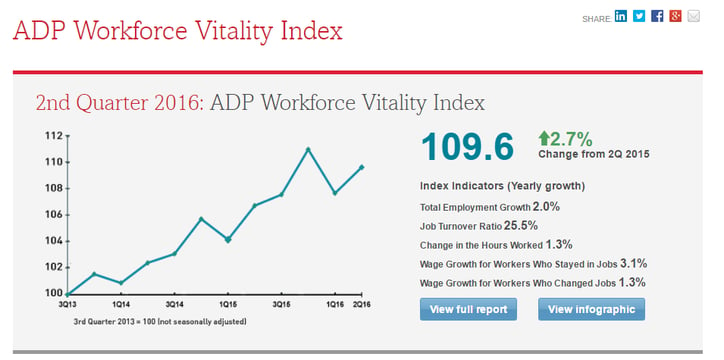 workforce-update.png