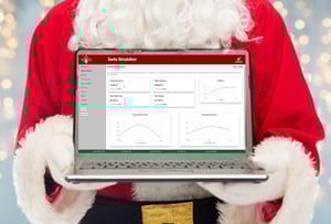 Santa-business-acumen-business-simulation