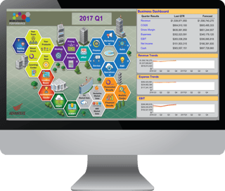 Online Board Game Business Simulation Online Board Game Business Simulation