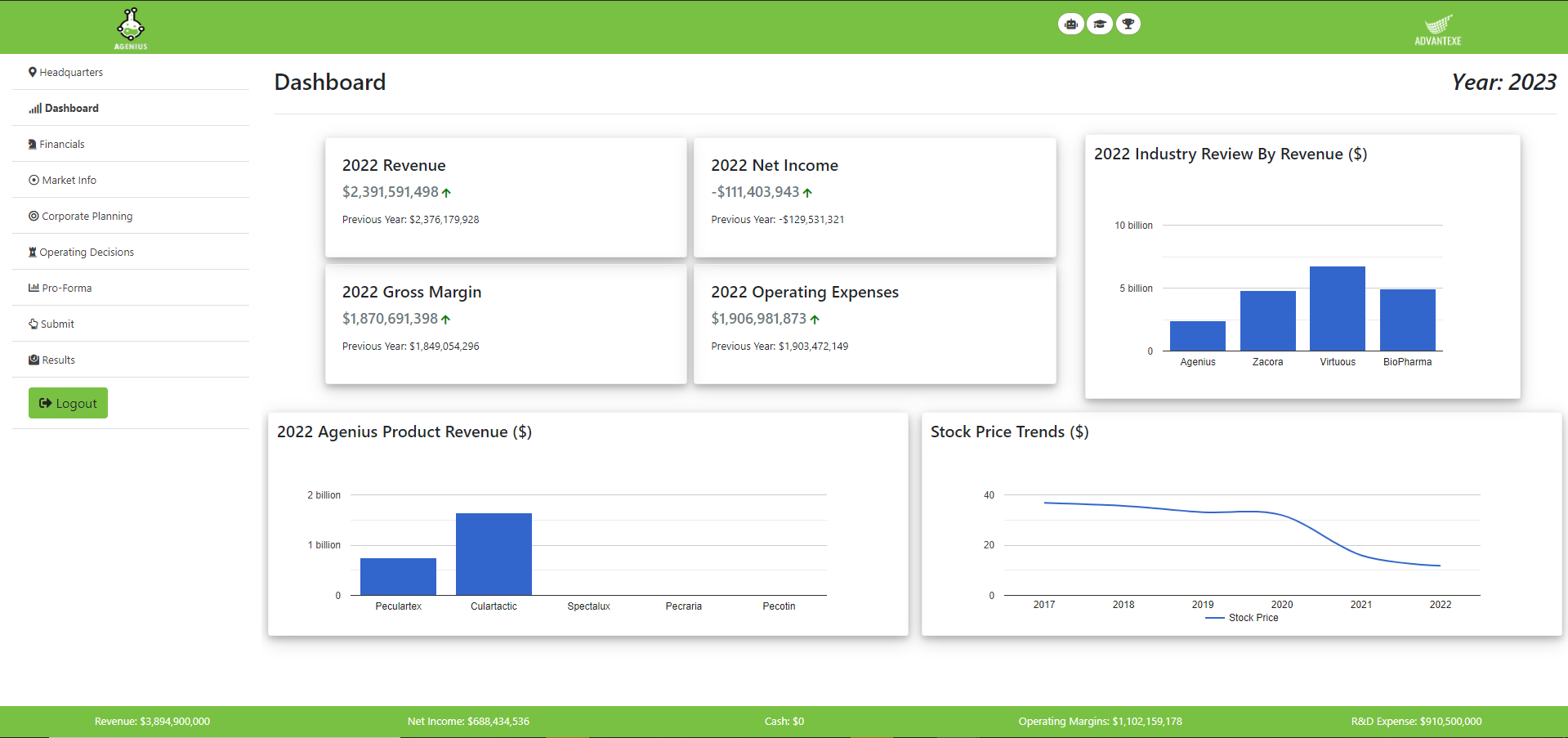 agenius-dashboard