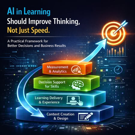 ai-in-learning