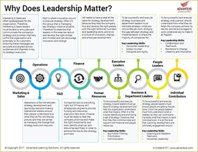 why-eadership-matters.png