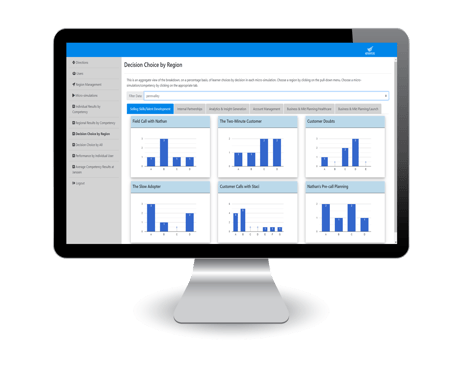 assessment-computer