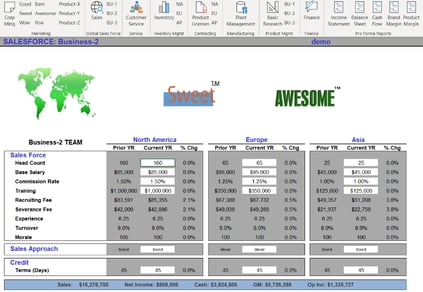 business-simulation-2