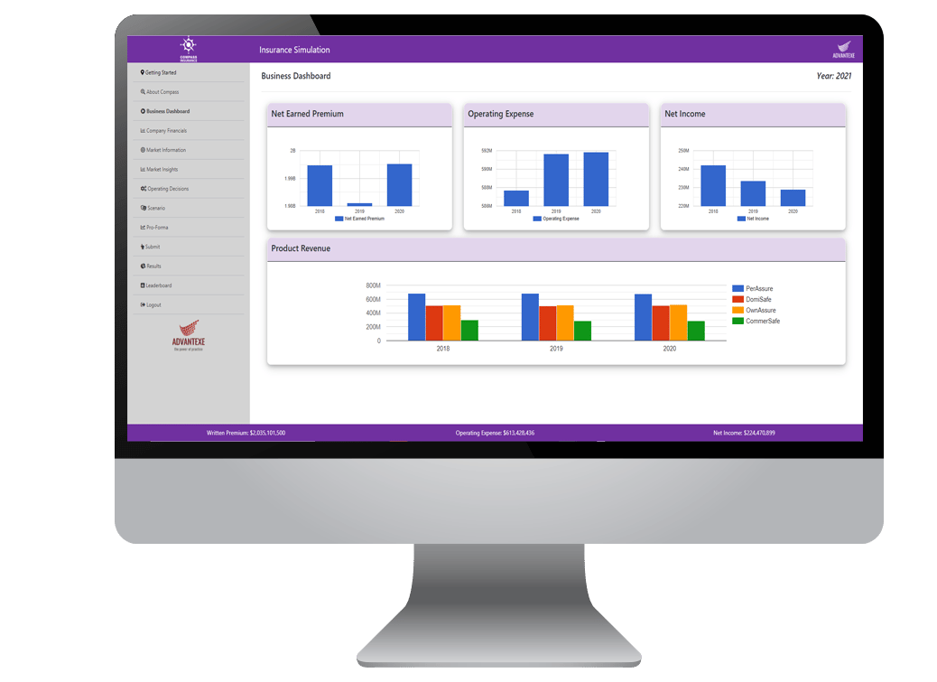 Financial Acumen Training Programs by Advantexe