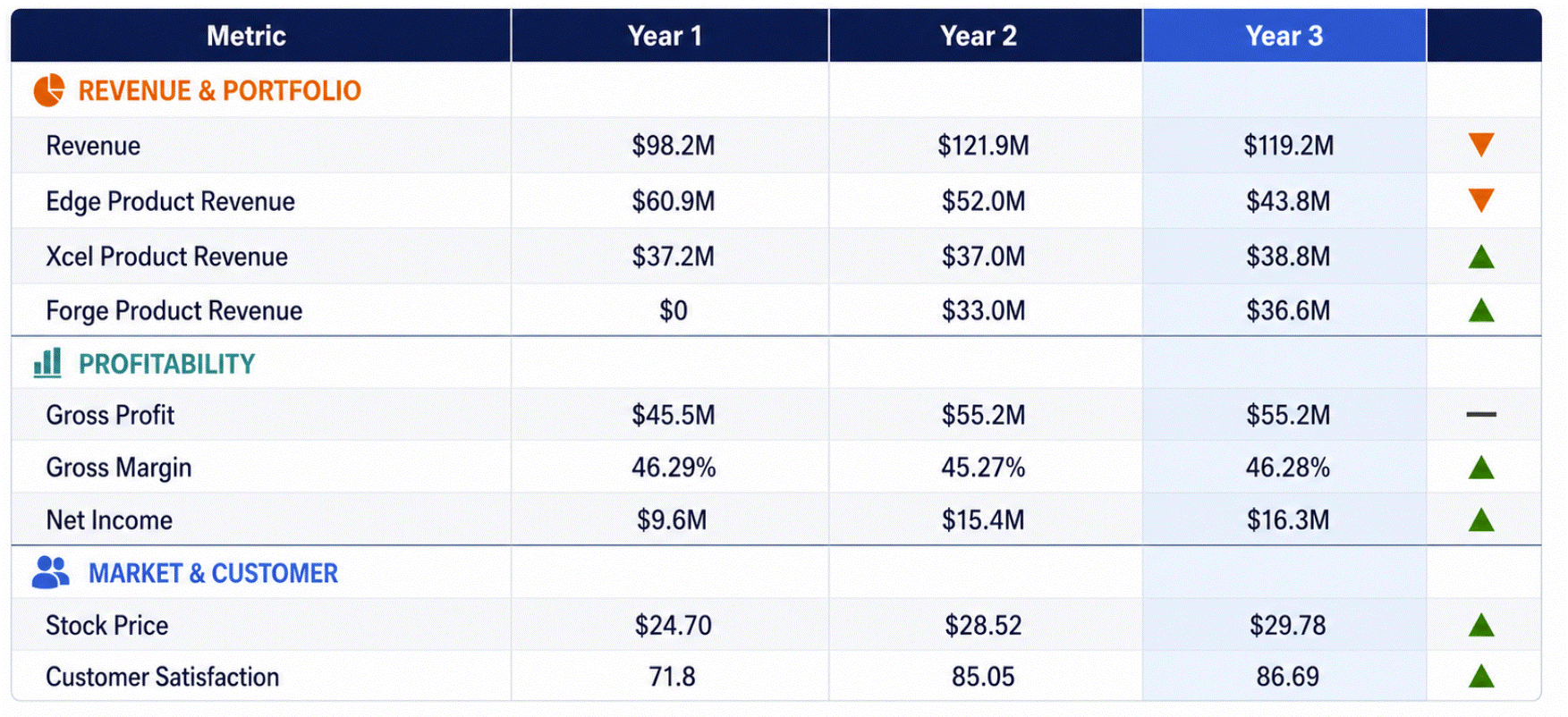 income-statement-blog