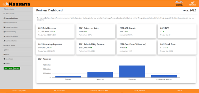 kaasana-dashboard