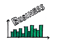 business acumen simulations by advantexe