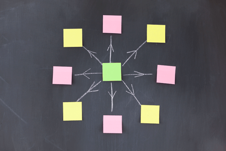 stakeholder-mapping-24