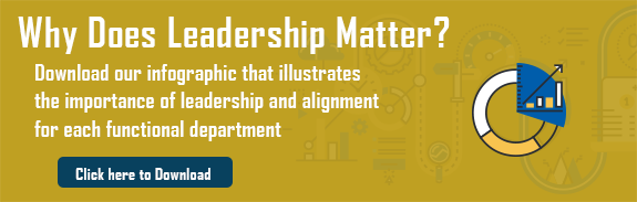 why-does-leadership-matter-infographic