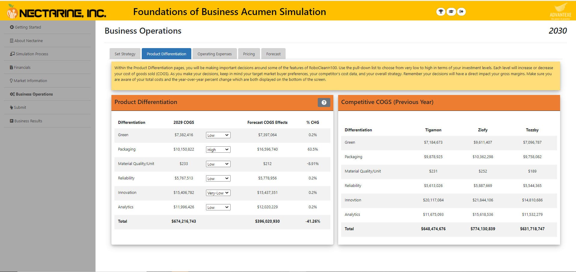 Advantexe Simulation Catalog