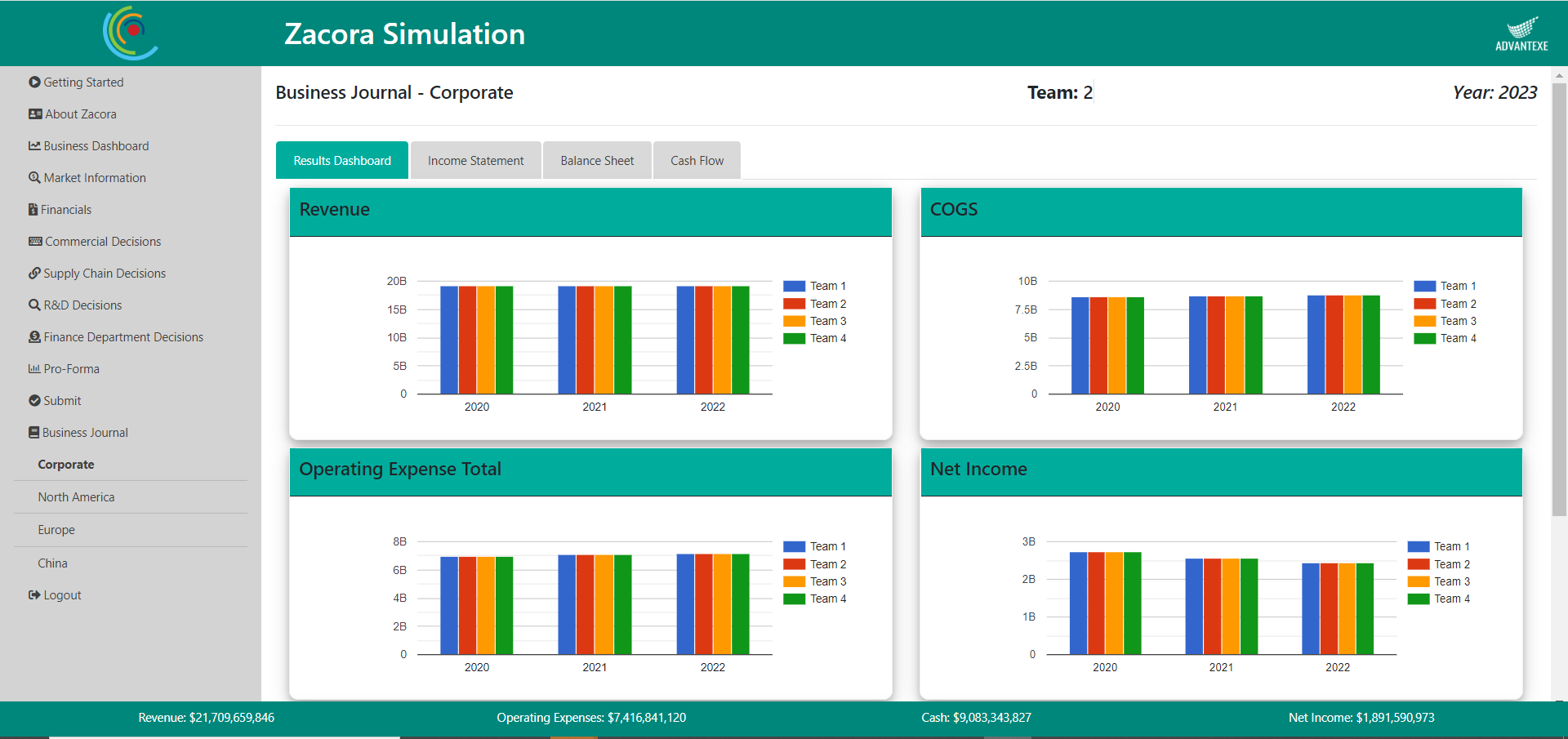 Advantexe Simulation Catalog